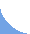 bottomext